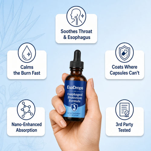 EsoDrops Esophageal & Stomach Support Formula