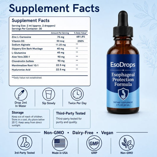 EsoDrops Esophageal & Stomach Support Formula