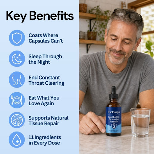EsoDrops Esophageal & Stomach Support Formula