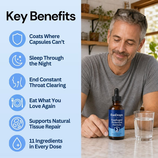 EsoDrops Esophageal & Stomach Support Formula